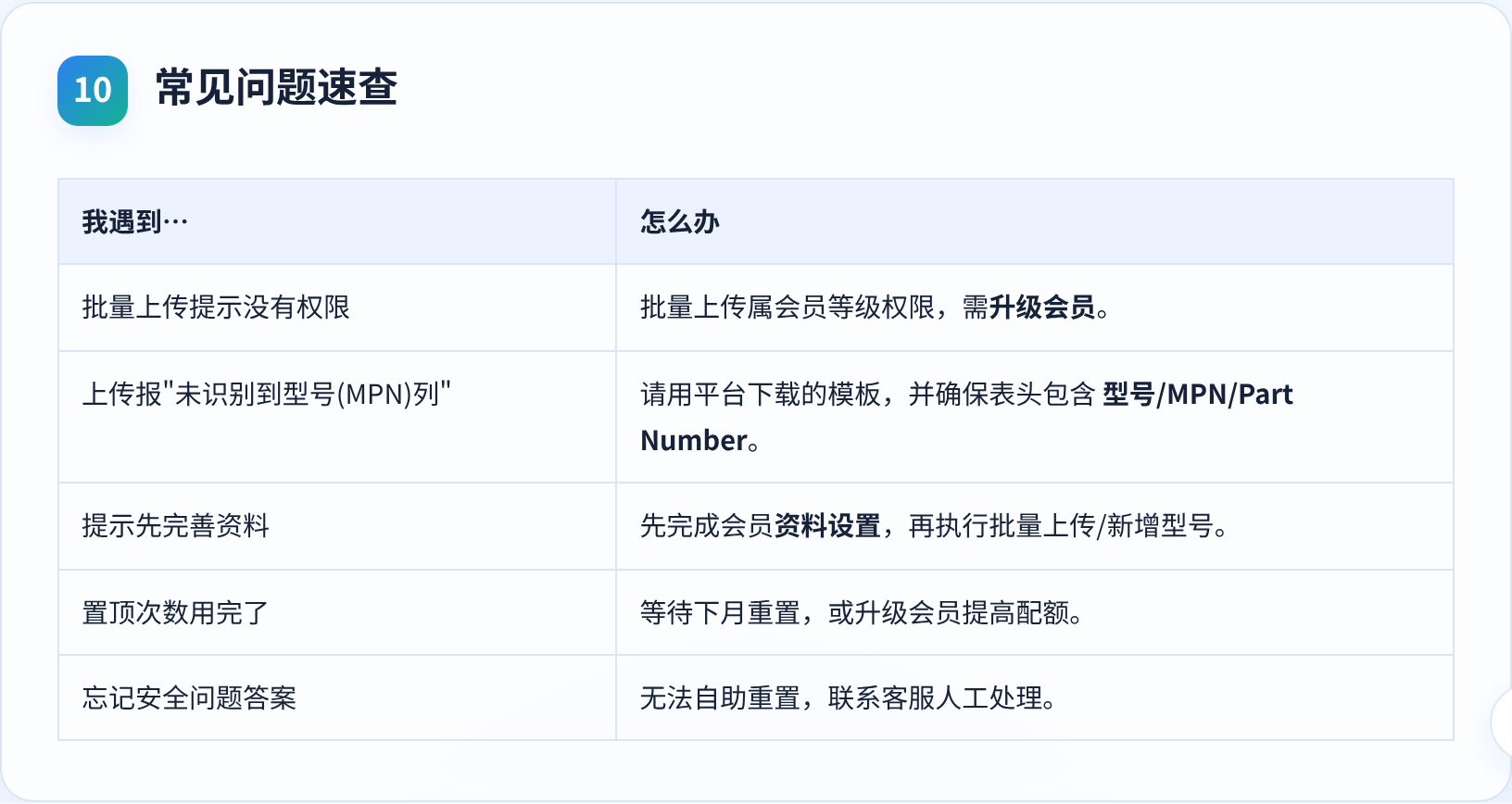 常见问题